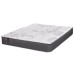 Gel Foam Mattress
